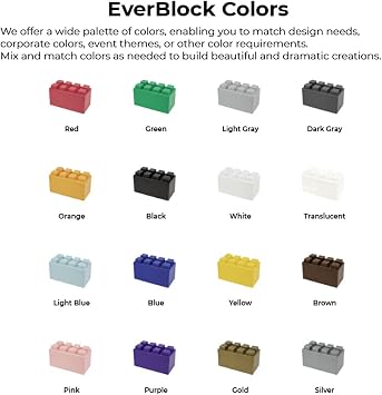 EverBlock 5' x 4' Wall Kit | Modular Building Blocks | Wall System for Building, Display & Structures | Room Divider & Partition | Easy to Connect & Reuse | Indoor & Outdoor Use | Black