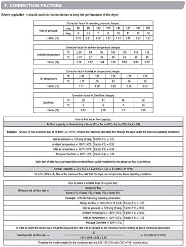 Miniatura 9 de Schulz - Secador de aire para compresor de aire, sistemas de aire comprimido, 100 CFM, bueno para compresores de 20 HP y 25 HP