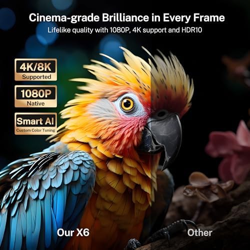 [AI Voice Assistant] Smart Projector with Android 14, Native 1080P 4K Supported, 800 ANSI, WiFi 6 & BT 5.4, AI Auto Focus/Keystone, 360° Rotating Portatif Projecteur Compatible with Netflix/iPhone/iOS - 4