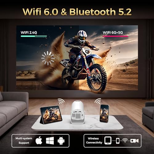 Image of Mini Projector with WiFi and Bluetooth, Portable Movie Projector support 1080P, Electric Focus, 210 Rotatable Stand, 150'' Screen Home Cinema Smart Projector for Phone, PC, HDMI USB, Laptop