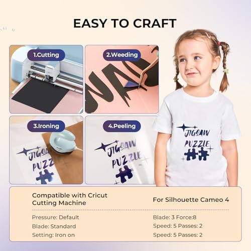 Image of HTVRONT Chameleon HTV Heat Transfer Vinyl - 12 inch x 8ft Purple to Royal Blue HTV for Shirts, Iron on Vinyl for All Cutting Machine - Easy to Cut & Weed for Heat Transfer Design