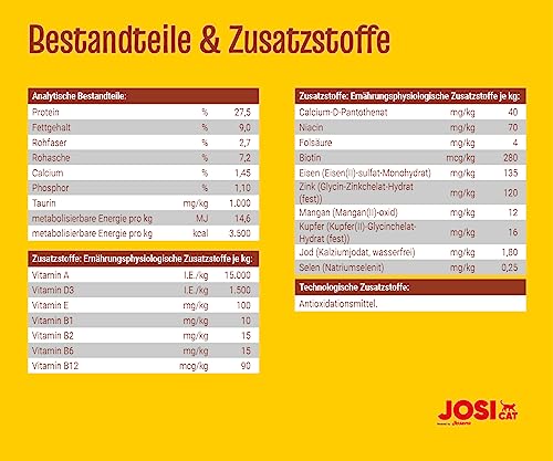 JosiCat Tasty Beef (1 x 10 kg) | Adult | Premium Trockenfutter für Katzen | mit herzhaftem Rind - sehr gut verträgliche Rezeptur | Powered by JOSERA | Katzenfutter | Alleinfuttermittel | 1er Pack