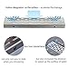 EMBATHER 12 Inches Shower Drain with Removable Strainers,PVC Shower Drain Base for Bathroom Floor Drain,Brushed Nickel Stainless Finished