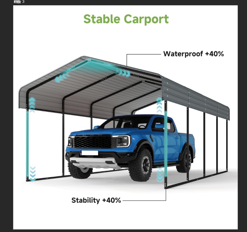 Image of 12x20FT Metal Carport, Heavy Duty Horizontal Roof Canopy with Reinforced Frame and Base for All Seasons, Outdoor Garage Carport for Tractors, Pickup Trucks or Party, Farm Equipment, Gray