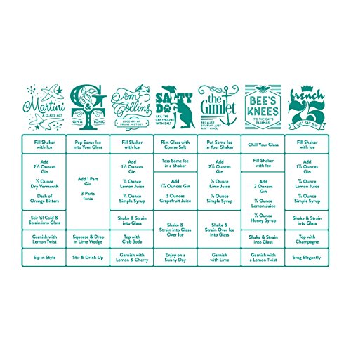 Genuine Fred Fred Good Measure Cocktail Recipe Glass, Gin #TOP4