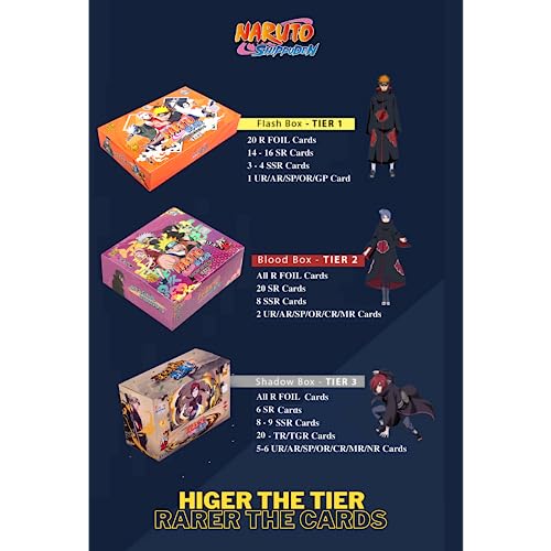 Narutoninja Cards Booster Box – Official Ccg Tcg Collectable Playing/Trading Card Blister Pack (Blood Box - Tier 2-30 Pack) - Aw Anime Wrld #TOP2