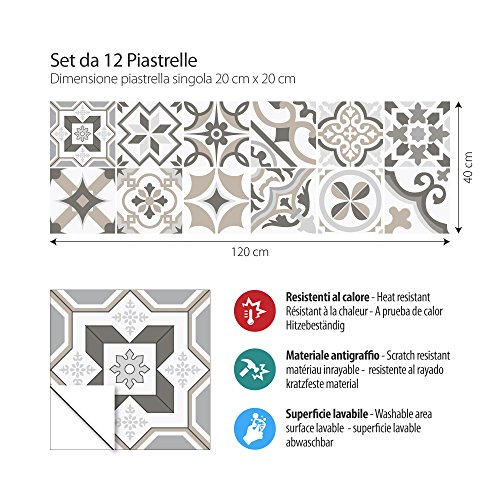 RE-COVERTILES - Adesivi per piastrelle bagno e