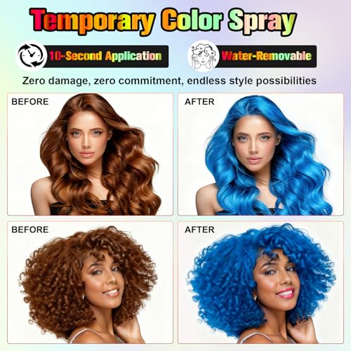 Blue Hair Dye Temporary Wax 4.06 oz miniatura 2