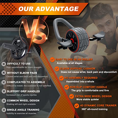 Quvvrev-Ab-Roller-Wheel-4d-Ab-Roller-with-Elbow-Support-Knee-Pad-Ab-Wheel-Roller-for-Core-Workout-4d-Dynamic-Core-Trainer-Ab-Roller-for-Abs-Workout-Abs-Roller-Wheel-Exercise-Wheels-for-Abs
