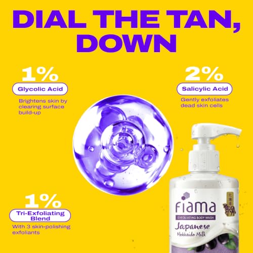 Image of Fiama 4% Detan Serum Exfoliating Body Wash 250ml, 2% Salicylic Acid, 1% Glycolic Acid, 1% Exfoliating Tan Removal Shower Gel, Gently removes dead skin | Exotic Japanese Hokkaido Milk, Punchy Grapefruit Fragrance