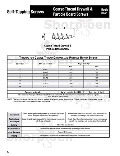 Shorpioen 100-Pack 6 x 1 1/8 Phillips Bugle Head Coarse Thread Drywall Screw Black Phosphate Particle Board BC-0618CPG - Thumbnail 4