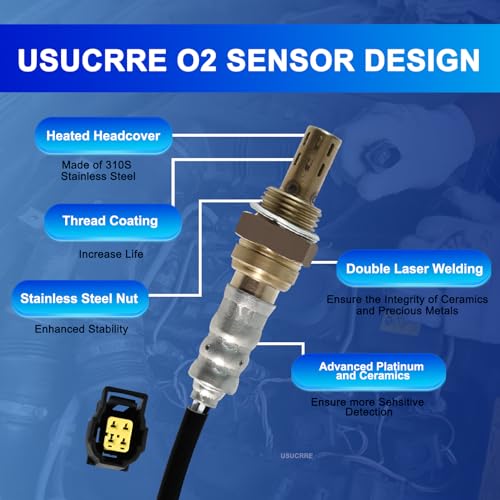 Sensor de Oxígeno O2 Usucrre 4PCS Modelo 56028994AA miniatura 3