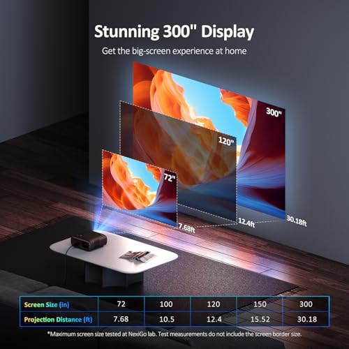 Nexigo PJ40 GEN 3 (Gen 3) Projector With Wifi And Bluetooth, D65 Calibrated, Native 1080P, 4K Supported thumb #5