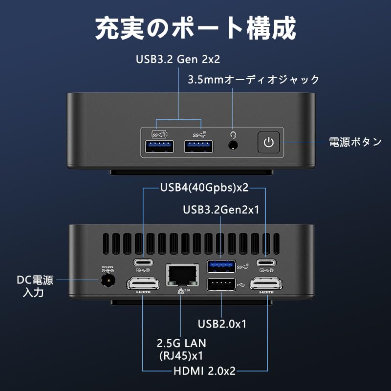 Amazon.co.jp: GEEKOM BIZ X13 ミニPC 第13世代 i9-13900H 14コア/20