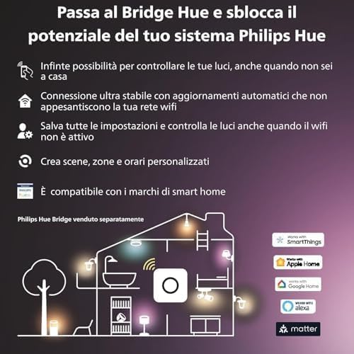 Philips Hue White & Color Ambiance Starter Kit 2 Lampadine Smart, Attacco E27, Luce Bianca e Colorata Dimmerabili, 9W, Hue Bridge incluso, Controllo Vocale