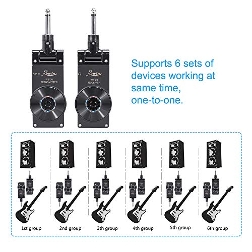 Rowin 2.4G Guitar Wireless System Transmitter Receiver for Electric Guitar Bass Violin with Rechargable Battery, USB Cable (Full Black)