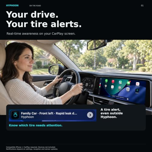 Hyphoon Bluetooth TPMS for Cars