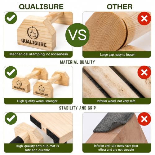 Image of Pushup Board for Men, Durable Pine Wood Calisthenics Equipment, Anti-Skid Push Up Bar for Home, Parallettes for Calisthenics, Dips Bar with Wrist Wraps