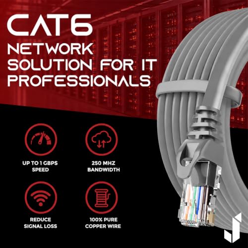 Image of Cat6 Ethernet Patch Cord (Pack of 2) | RJ45 LAN Cable | 1Gbps 250MHz | 24AWG Pure Copper | Snagless Gold Plated | UTP Gigabit Network Cable for Router Modem Switch PC (Grey, 10m)