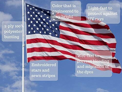 Eder Flag - Endura-Nylon with Vertical Stitching & Reinforced Corners - Proudly Made in The USA - Durable - Fade-Resistant - All Weather Durable Heavy Duty Open Weave (15 X 25)
