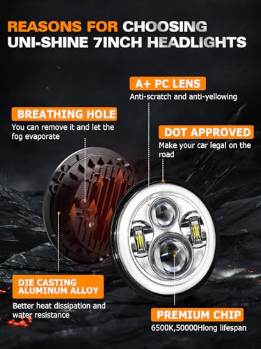 Uni-Shine J003SH7A02H1 7 Inch Led Headlight Round Dot Approved H6024 Led Headlight Hi/Lo Beam White Drl Amber Halo Ring Compatible thumb #4