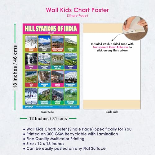 Image of ESCAPER Hill Station Educational Charts (11.5 x 17.5 inches), 300 GSM Paper, Laminated, Self Adhesive Back, Kids Learning Posters, Perfect For Home Schooling, Nursery Students