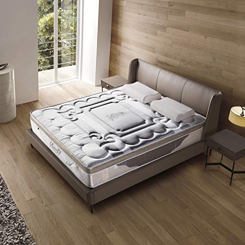 Best Innerspring Mattress in 2023 Buyers Guide & Reviews Sleeplords