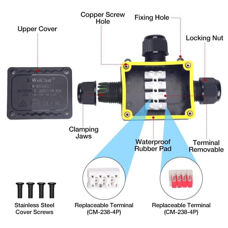IP68 Waterproof 3-Way Junction Box – M25 Cable Connectors, 4-14mm Wire Range, UV Resistant Black PP Plastic For Outdoor LED Lighting & Underground Wiring