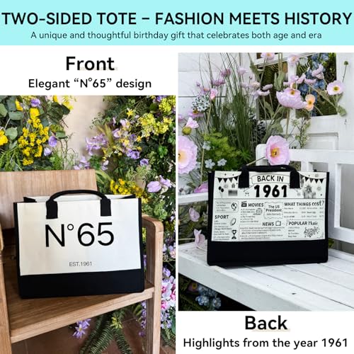 Set de regalo para mujer con bolso tote y accesorios miniatura 5