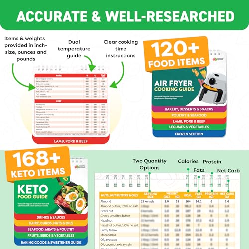 Image of Air Fryer & Keto Cookbook Magnets - Set of 2 (7 inchx6 inch) - Air Fryer Accessories & Keto Meal Plan Cookbook - Airfryer Kitchen Appliances - Keto Foods & Keto Diet Book for Beginners - Kitchen Gadgets 2026