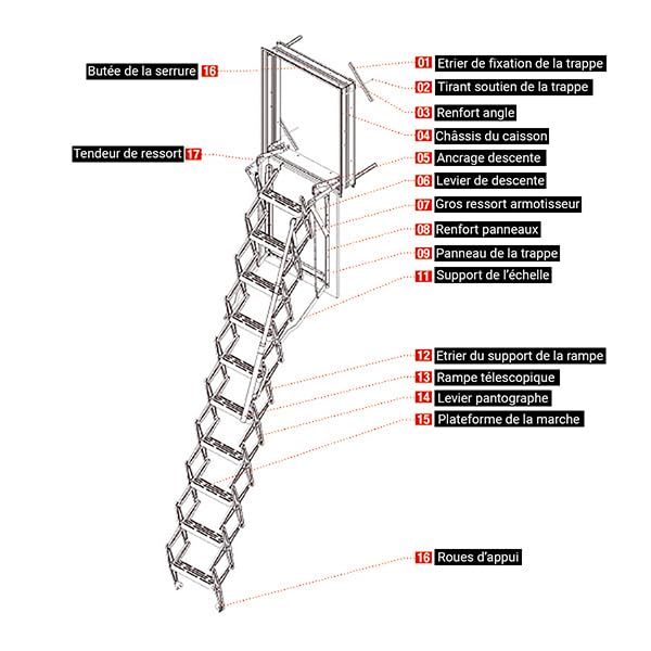 Scala Retrattile a Parete in Acciaio da 0.29m a 0.39m di Larghezza, Lunghezza Aggiustabile da 2.45m a 3.00m, Portata Massima 260kg, Nero