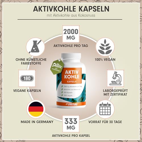 Aktivkohle Kapseln 540x - optimal hochdosiert mit 2000 mg pro Tag - Aktivkohle aus Kokosnuss als Alternative zu Kohletabletten - laborgeprüft mit Zertifikat - Vorrat für 90 Tage