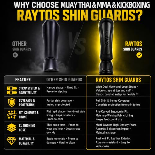 Raytos Muay Thai Shin Guards - MMA Kickboxing Leg Instep Protective Pads, Martial Art Sparring Gear for BJJ Karate Boxing Taekwondo Training, Men Adults Kids Children（Black&black，Medium） by Raytos - Image 4