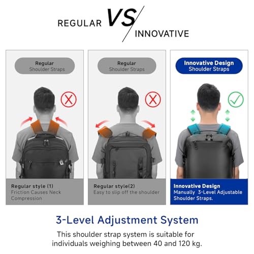 SWICKY Laptop Black Travel backpack,Durable Large big 40L Weekender Bag Daypack Fits 17.3 Inch Laptop,carry on Flight Approved Luggage Hand Water-resistant Lightweight Business Rucksack2