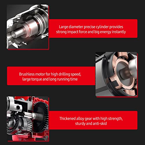dsfen 21 V kabelloser bürstenloser Bohrhammer mit Tragebox 3-in-1-Hammerbohrer Elektrischer Unterbrecher Bohrmaschine… – Bild 6