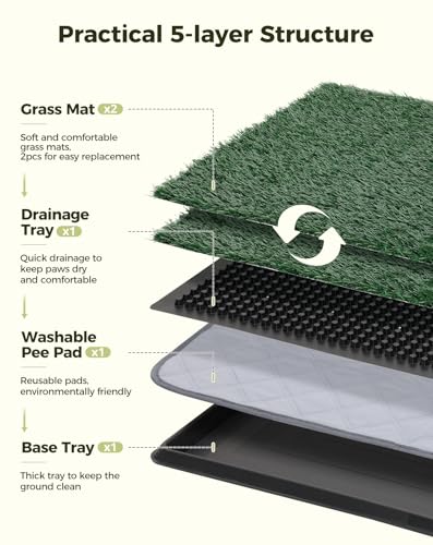 Petcozife 76 x 51 cm Hundetoilette Hundeklo mit 2 Stück Kunstrasen, Wiederverwendbar Waschbar Welpentoilette für Wohnung, Balkon, Zuhause, für Ältere, Kleine, Grosse Hunde