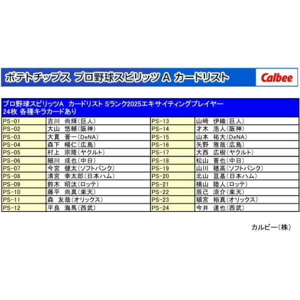 Amazon.co.jp: カルビー ポテトチップス プロ野球スピリッツA 22g×24袋
