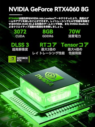 TOPGRO T1-Pro ミニPC i9-13900HK/RTX4060