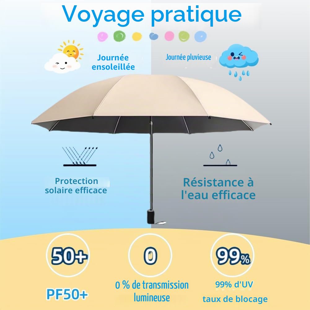 Parapluie Poussette Universelle Ombrelle,Parapluie Pour Enfants,Ombrelle Poussette Universelle,Parapluie de Landaus,Parasol Poussette Universelle,Poussette UV Protection Parapluie Chaise