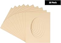 Vista 331 de CountryArtHouse Marco ovalado verde cazador de 5 x 7 pulgadas, sin ácidos, con núcleo blanco, corte biselado para fotos de 4 x 6, se adapta a marcos