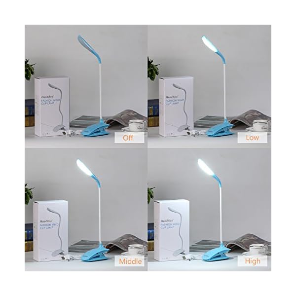 HandAcc Clip Lamp - Image 8