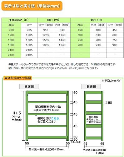 スチールラック 業務用 500kg/段ボルトレス 幅95.5cm×奥行63cm×高さ120.5cm 7段 重量(71kg) 単体形式 業務用300kg/500kg中量ボルトレススチールラック / 業務用スチール ... 