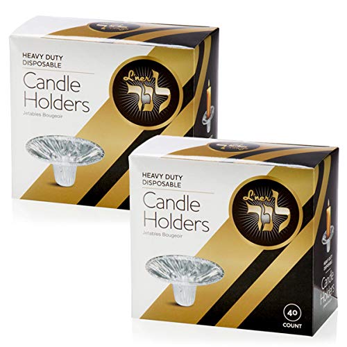 Best Candle Wax Catcher 2024 Where to Buy?