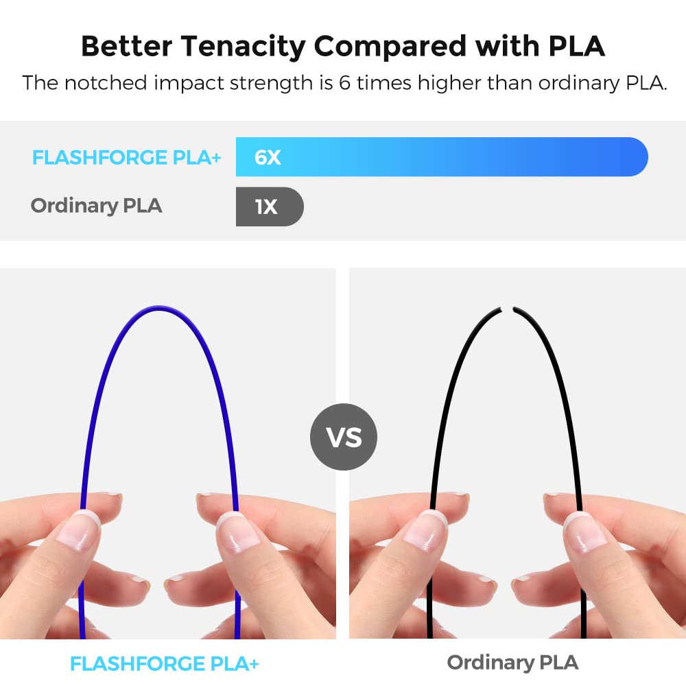 FLASHFORGE Filamento per stampante 3D, filamento PLA PRO da 1,75 mm, bobina da 1 kg (1 kg), precisione dimensionale +/- 0,02 mm per stampanti 3D FDM, migliore tenacia e nessun annodamento (Blu)