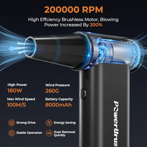 Compressed Air Duster, PowerUrus 200000RPM Electric Air Duster with Brushless Motor, 4-Gear Adjustable Cordless Air Blower, 8000mAh Rechargeable Air Duster for Keyboard, PC, Outdoor and Home Cleaning
