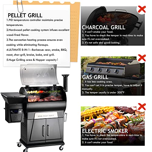 Z Grills Wood Pellet Grill Smoker with 2020 Newest Digital Controls ,700 Cooking Area 8- in-1 Grill, Smoke, Bake, Roast, Braise ,Sear,Char-grill and BBQ for Outdoor