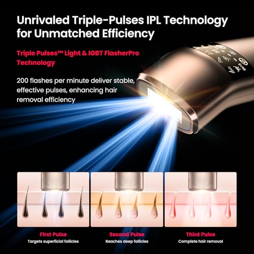 Salloot DT015 Professional Ipl Laser Hair Removal For Women And Men thumb #2