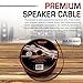 Wire4U® - Cable para altavoz (2 x 0,50 mm, 50 hilos de...