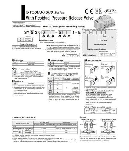 Électrovanne SY5000 évite les pertes de pression pneumatique