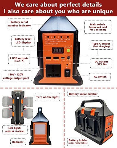 Urun Power Inverter Generator Compatible With Milwaukee M18 18V Battery,Ac300W/Dc/2-Usb/Pd3.0 Output/Led Light，Portable Power Station/Portable Power Supply For Home Outdoor Power Outage #TOP2